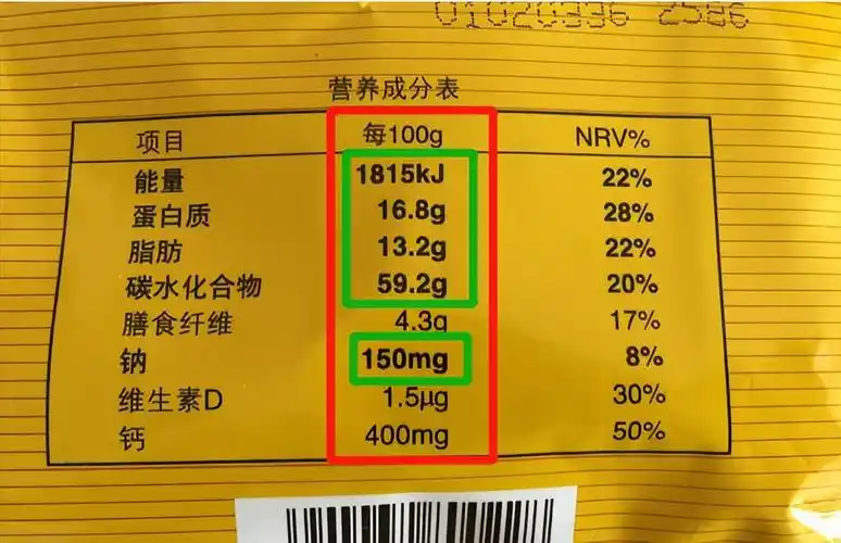 100g锅巴含有150mg钠,即含有0.15g×2.54=0.4g食盐.