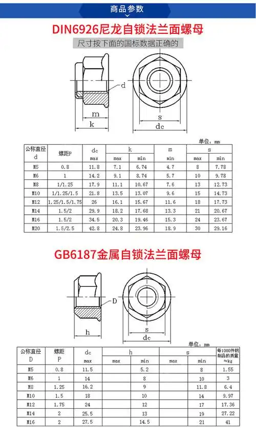 镀锌金属六角法兰面锁紧螺母不带齿细牙尼龙螺母m5m16法兰尼龙锁紧m