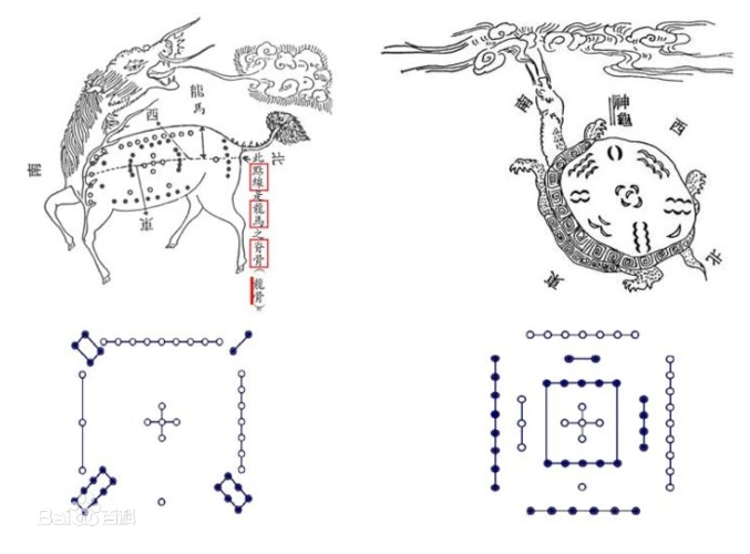 太极图案最早出现在哪里?太极图案有四种说法大家较一致公认