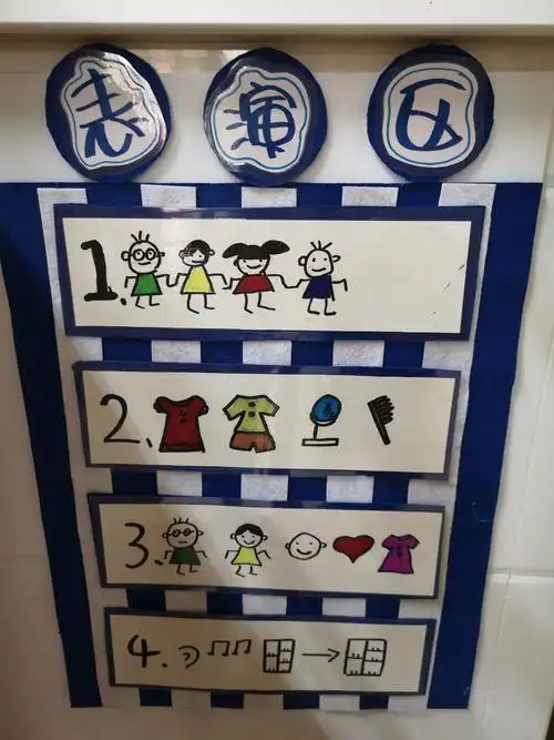 屏南县实验幼儿园小六班2019环境创设