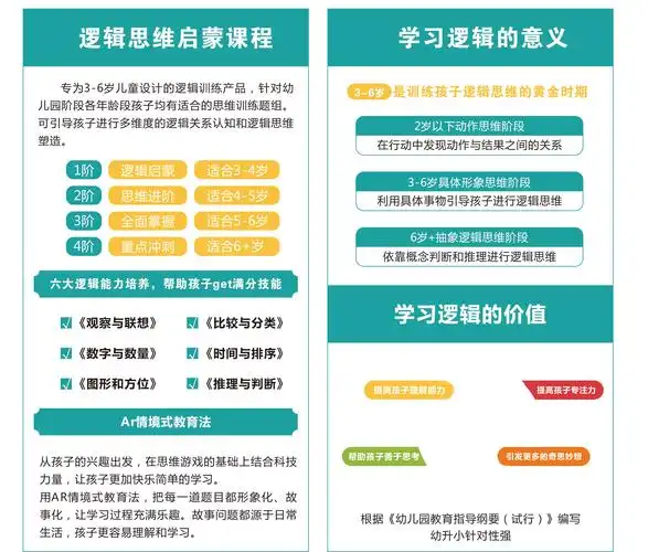 福州早教课程培训