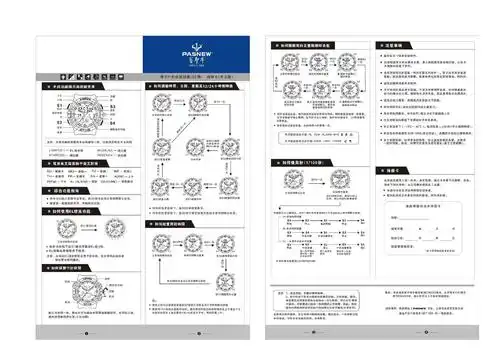 百圣牛pse-048c手表使用说明书,包含各种功能使用和时钟调节等.