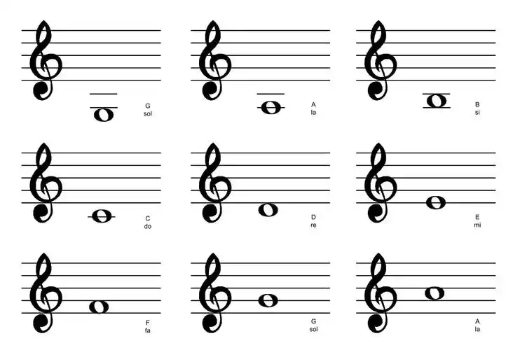 五线谱卡片打印版.pptx 10页