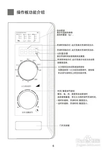 海尔mf-2480mgs(n)微波炉使用说明书