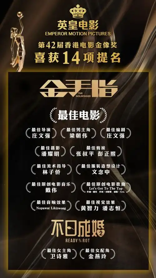 杨受成杨政龙共谱英皇电影新篇章深度布局助力文化产业多元发展