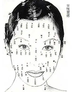 痣相解析女人痣相大全图文详解