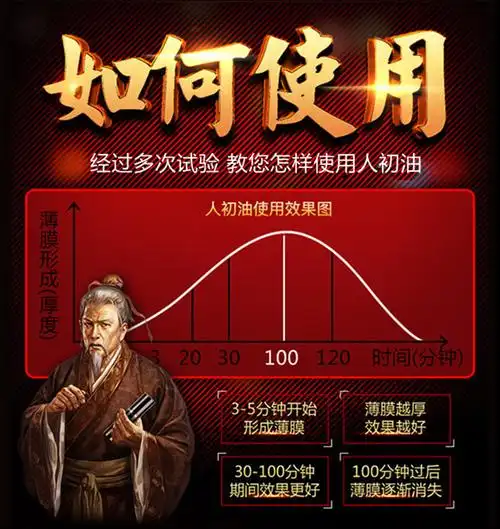 人初油 外用延时气雾剂 15ml/瓶