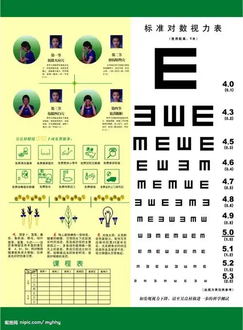 视力表源文件