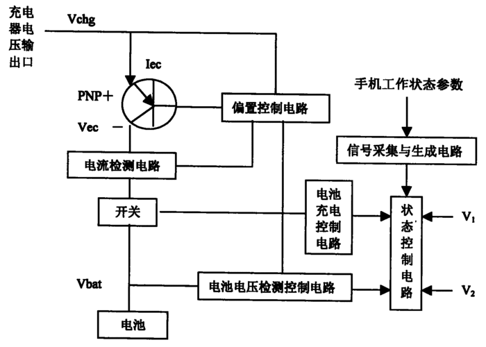 cn1858963a_手机充电电路及充电方法有效