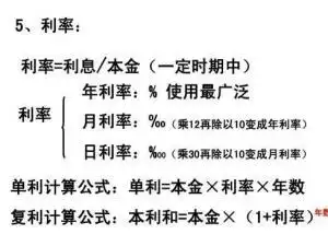 复利计算公式(1)计算多次等额投资的本利终值当每个计息期开始时都