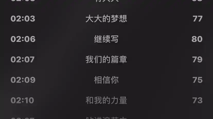 音痴翻唱超人诞生日记