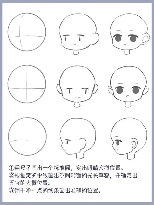 q版头部不同角度的画法