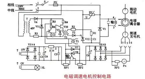 电动机电磁调速控制电路