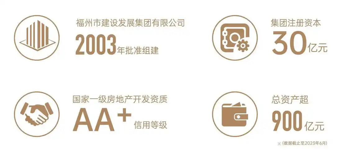 福州榕发麓里云筑最新动态售楼处详情最新更新官网