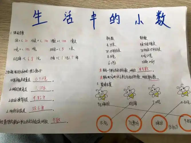 海港区杜庄学区高庄小学四年级数学创新作业—生活中的小数 - 美篇