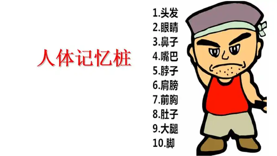 1-100数字编码方案.ppt