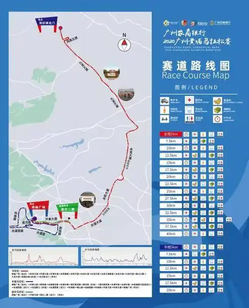 2020广州黄埔马拉松赛即将开幕