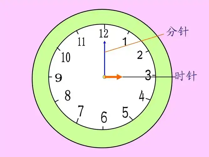 幼儿园大班科学《认识时钟》课件_第4页