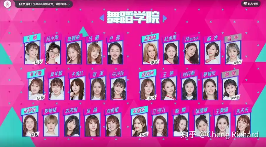 创造101第二次公演分组名单