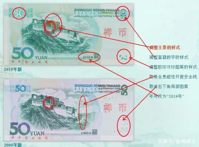 套人民币1元,5角,1角硬币正面面额数字改为斜体,背面花卉图案适当收缩