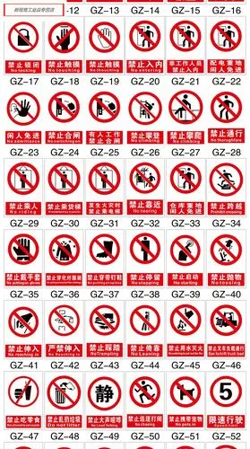 安全标识车间禁止吸烟建筑工地警示标语当心警告标志生产消防pp背胶