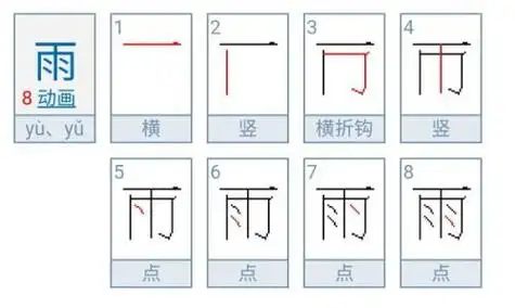 雨是怎样笔顺