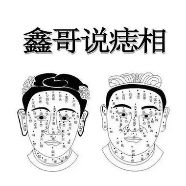 左眼妨夫痣是什么意思,左眼帘有痣代表