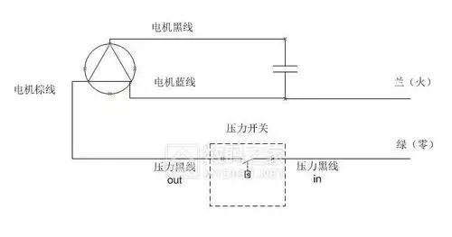 增压泵压力开关触点故障请指导