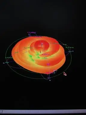 nsi2000测试圆极化天线的方向是这样的,怎么回事? - 微波eda网