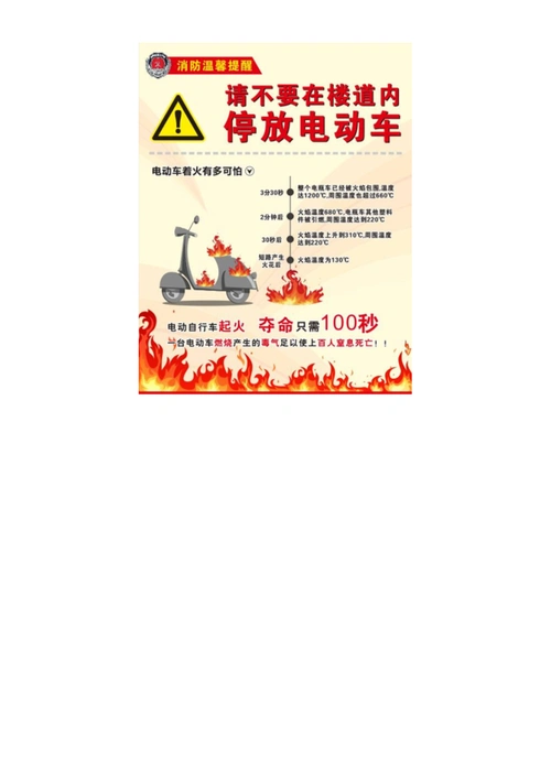 禁止电动车飞线充电安全提醒