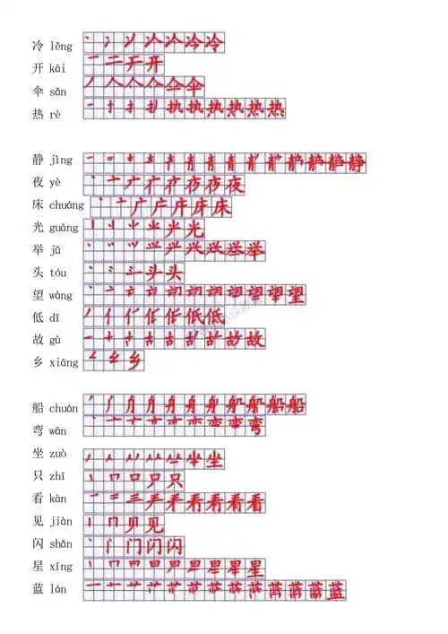 一年级语文400个生字笔顺表,指导帮助孩子正确书写汉字打印使用
