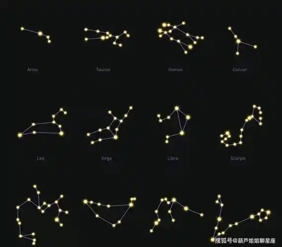 2月26日,十二星座,星座运势_ps_感情_事情