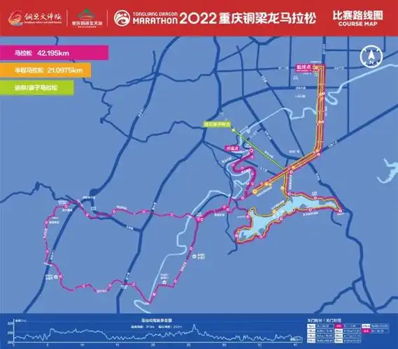 这两场重庆人马拉松来了_腾讯新闻