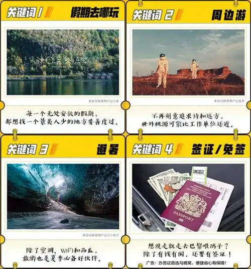 马蜂窝发布旅游年度关键词,个性化旅游需求成为刚需