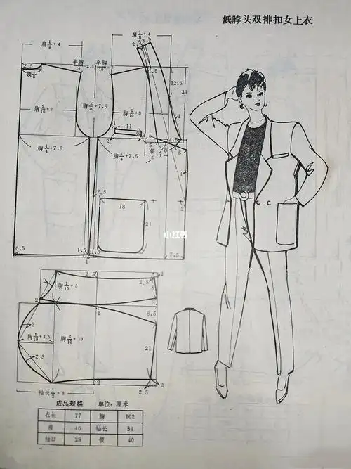 两款西服外套裁剪图分享