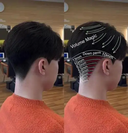 男发推边渐变,头顶做个柔顺带流向,你看有多帅|发型|脸型|挑染|轮廓