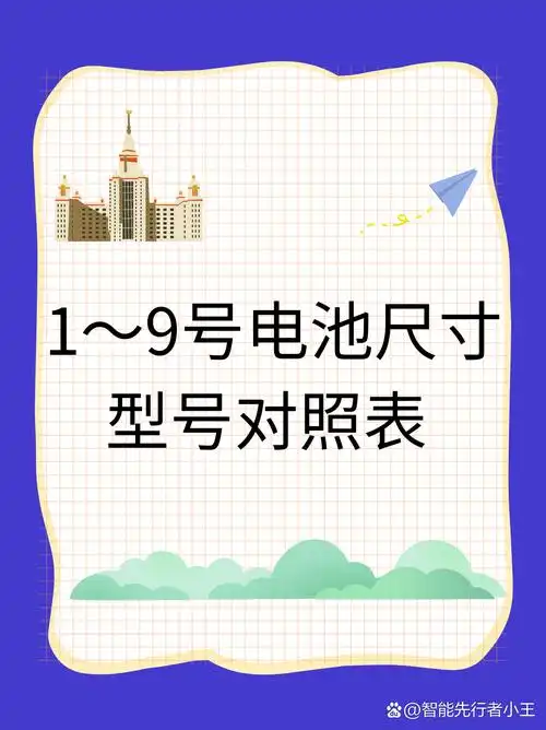 1～9号电池尺寸型号对照表  电池在我们的日常生活中扮演着重要的角色