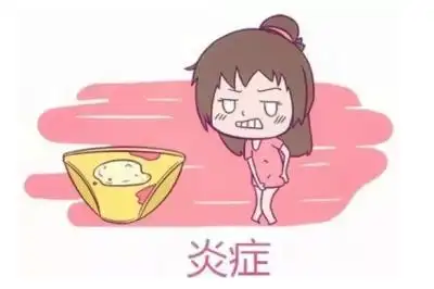 得了妇科炎症自己买点消炎药吃可以嘛