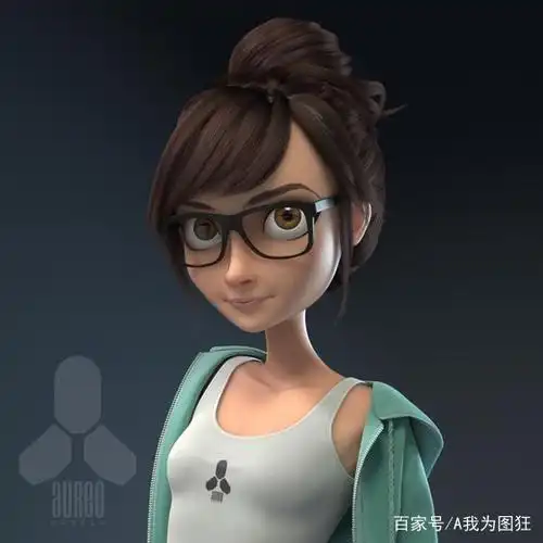 2018微信,qq头像大全--3d卡通系列2