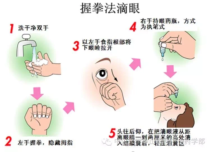 眼药膏开封后,使用不超过28天.5.