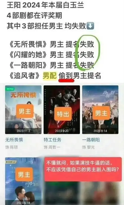 王一博粉丝撕王阳事件持续发酵,指责他又当又立,疑似网暴他家人