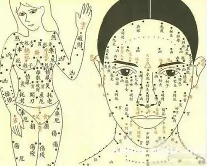 这三个地方长痣人中龙凤一生好命有财面相学中福痣