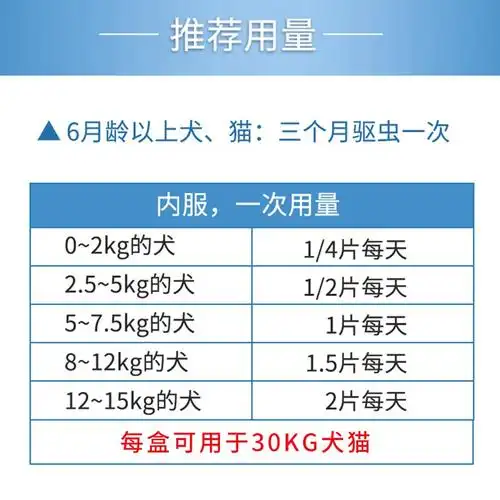 猫体内驱虫药 狗宠物拉布拉多打虫药幼犬幼猫除虫泰迪大型犬阿苯达唑