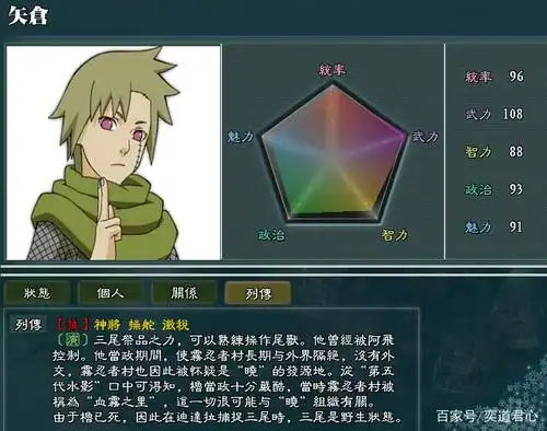 四代水影矢仓(统96,武108,智力88,政93,魅91)