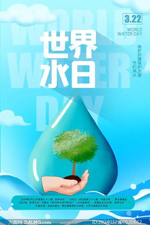 2024年创意世界水日宣传海报psd素材