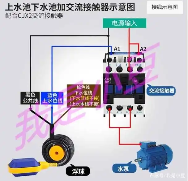电工知识浮球开关工作原理220v380v供水排水接线方法