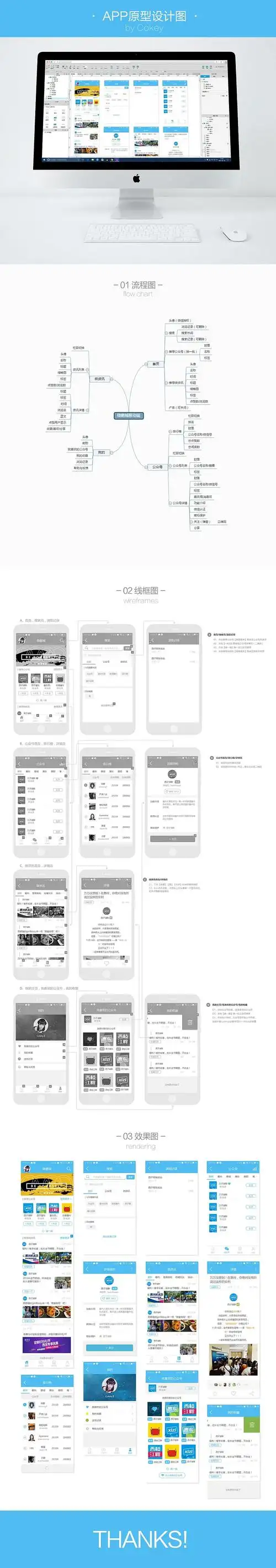 app高保真产品原型设计