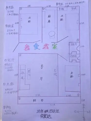 前卫路小学三年级四班期末数学作品