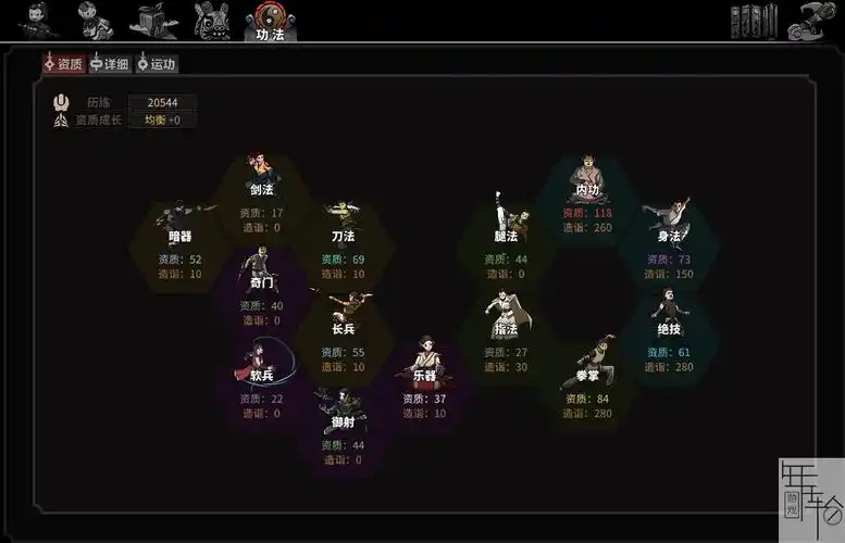 系统详解:功法系统全解析 - pc太吾绘卷游戏攻略 全系统详解 全门派