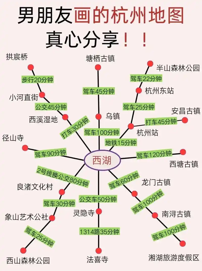 男朋友手绘的杭州旅游地图7315超实用超贴心 如果你近期想来杭州